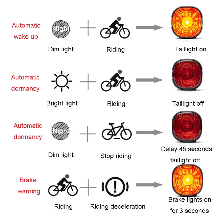 ENLEE EN09 Bicycle Tail Light Bright Warning Light For Night Riding Highway Motorcycle Lights Reluova