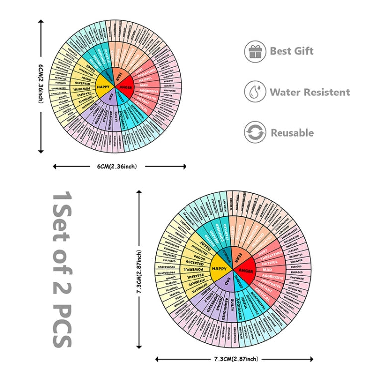 Feelings Wheel Emotions Mobile Phone Computer Sticker My Store