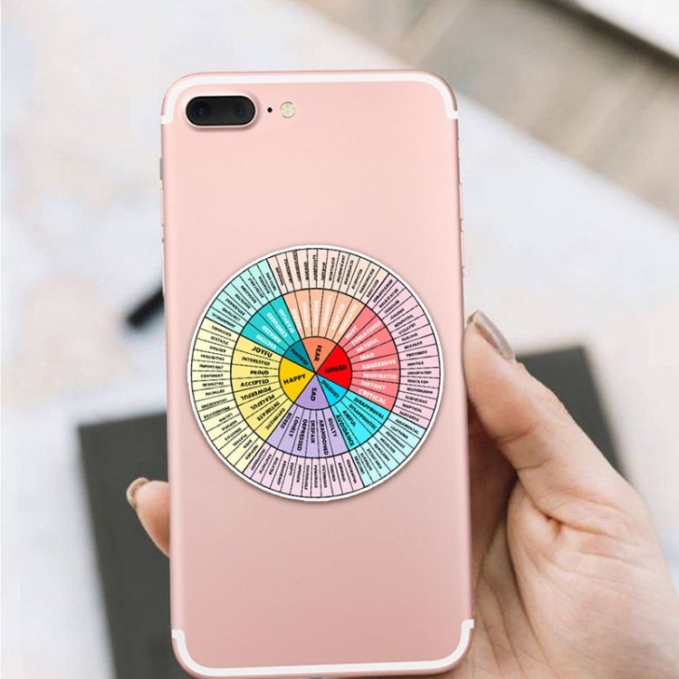 Feelings Wheel Emotions Mobile Phone Computer Sticker My Store