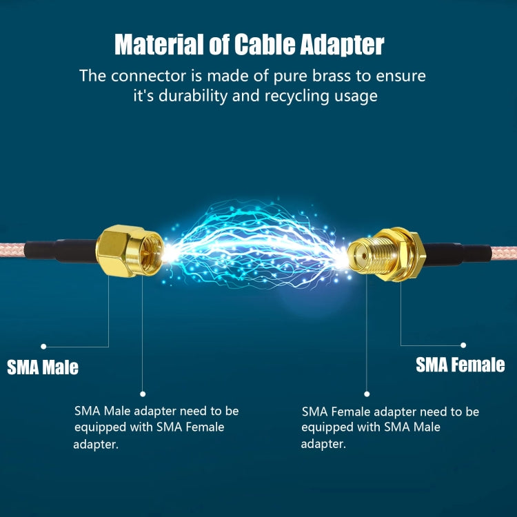 WiFi Antenna Extension Cable RG316 Extension Adapter Cable My Store