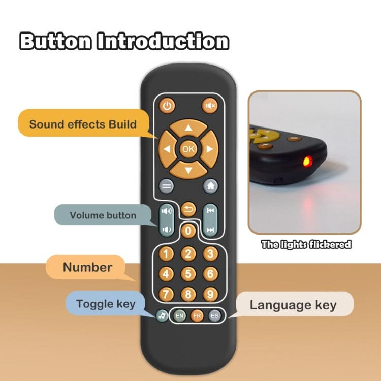 Baby Simulation TV Remote Control Music Toy with Light and Sound 3 Language Mode Reluova