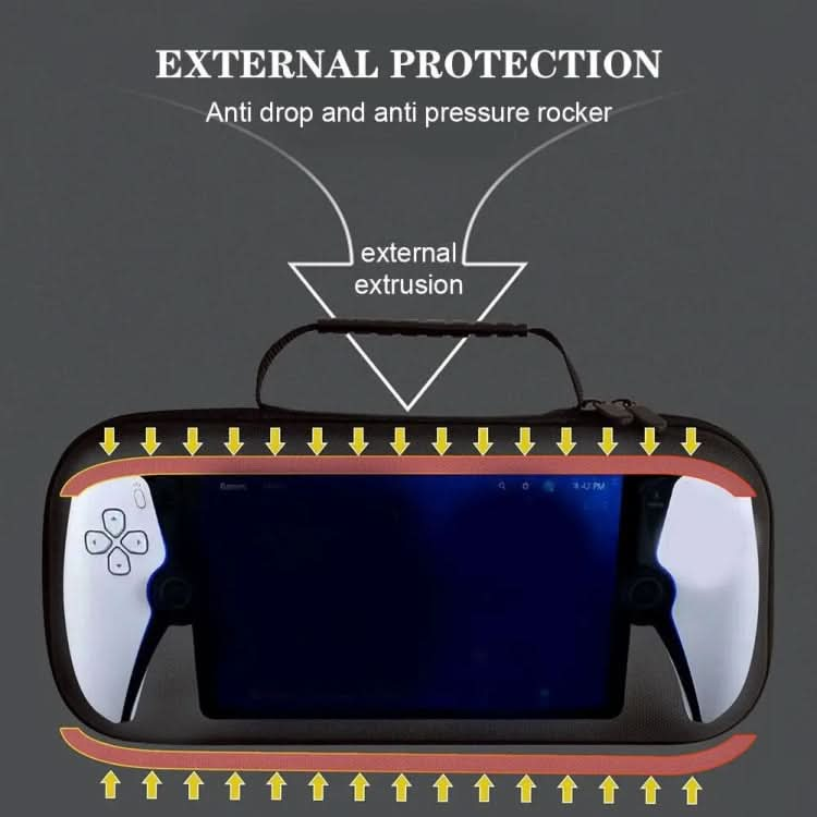 For PIayStation Portal Game Console EVA Cloth Grain Handbag Clutch Protective Bag Reluova