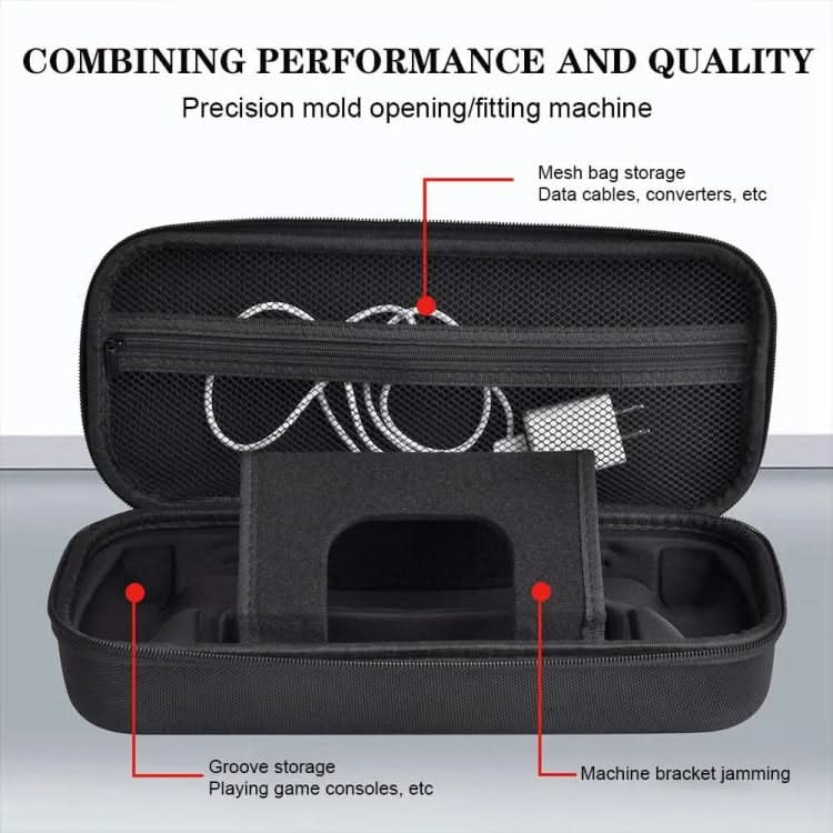 For PIayStation Portal Game Console EVA Cloth Grain Handbag Clutch Protective Bag Reluova