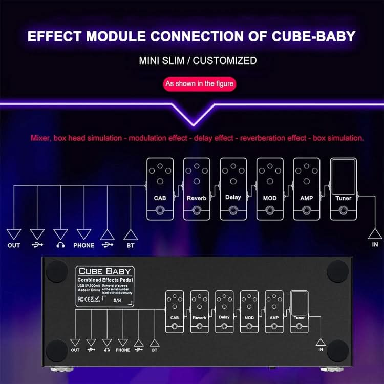 M-VAVE Cube Baby Guitar Effect Device Guitar Accessories Reluova