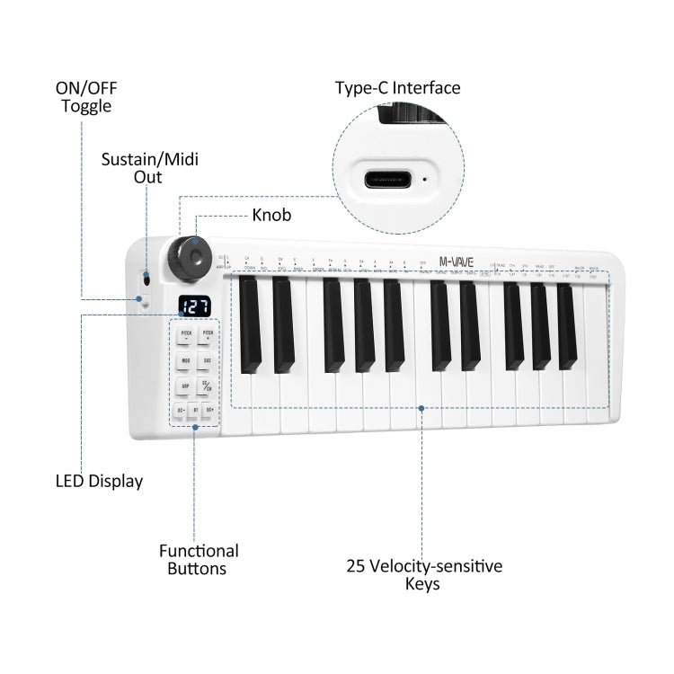 M-VAVE SKM-25MINI Digital Electronic Piano 25 Key Musical Instrument MIDI Keyboard Controller