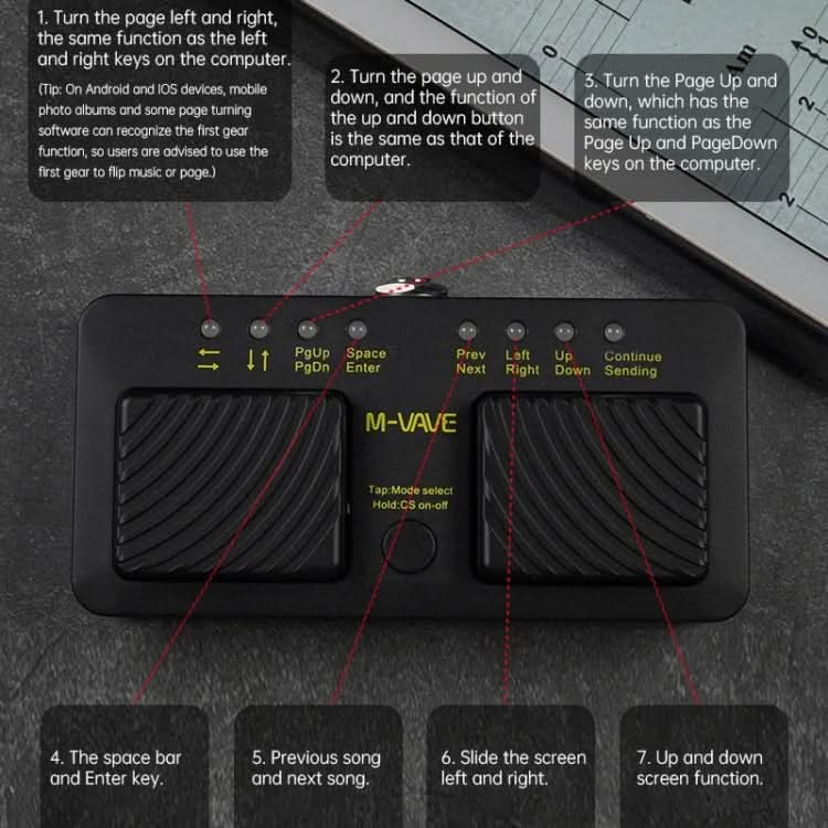 M-VAVE CUBE TURNER PRO Electric Guitar Effect Loop Bluetooth Spectrometer Controller Reluova