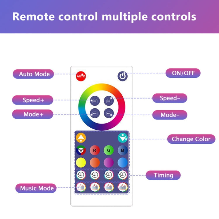 12V RGBIC Splicing Wall Light Intelligent Remote Control Indoor Decorative Ambient Lights