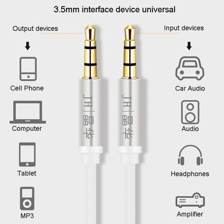 JINGHUA Audio Cable 3.5mm Male To Male AUX Audio Adapter Cable