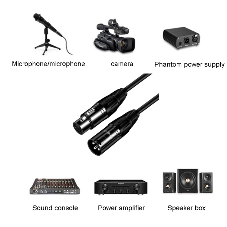 JINGHUA Microphone Cable XLR Male To Female Balanced Cable Mixing Console Amplifier Audio Cable Reluova