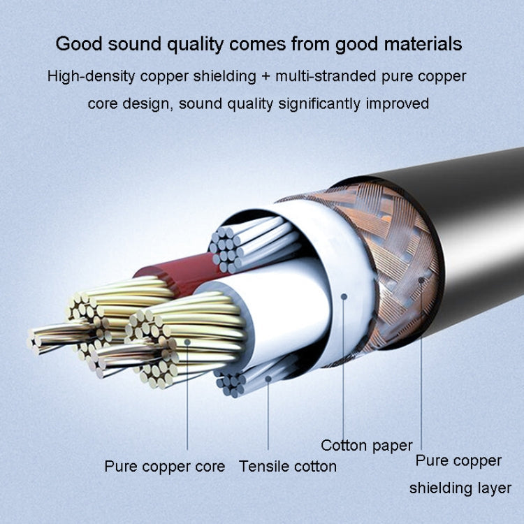 JINGHUA Microphone Cable XLR Male To Female Balanced Cable Mixing Console Amplifier Audio Cable Reluova