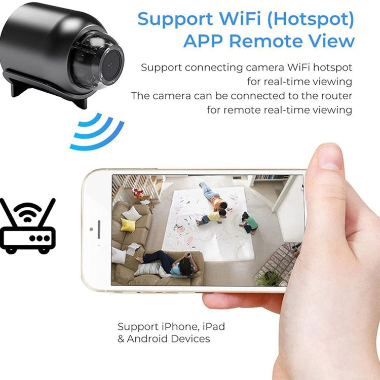 2 Million Pixel HD Home Smart WIFI Remote Mini 1080P Surveillance Camera