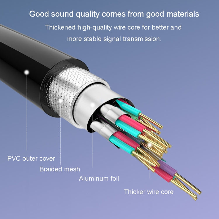 JINGHUA 3.5mm Male To XLR Female Microphone Cable Computer Mixer Audio Cable Reluova