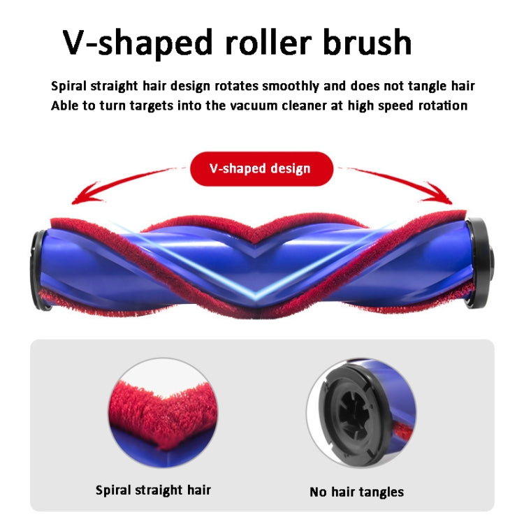 Vacuum Cleaner V-shaped Anti-tangle Direct Drive Floor Brush Reluova