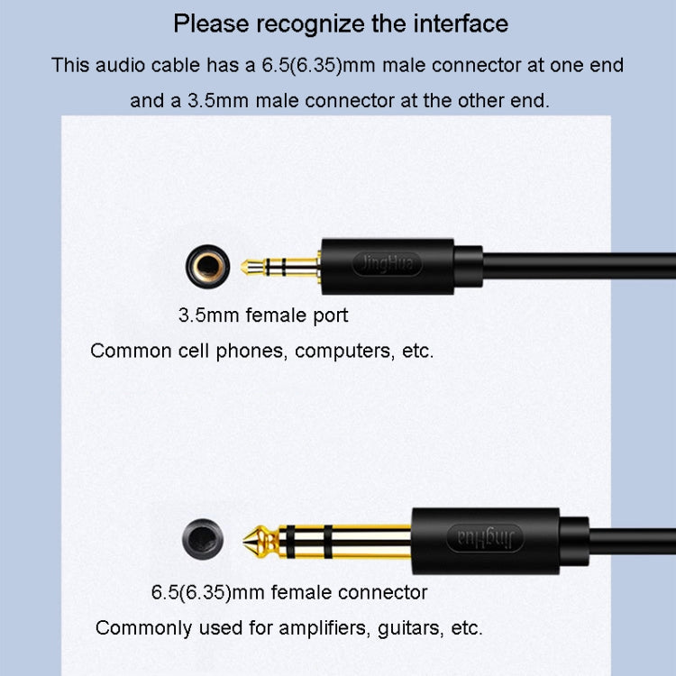 JINGHUA 3.5mm To 6.5mm Audio Cable Amplifier Guitar 6.35mm Cable Reluova