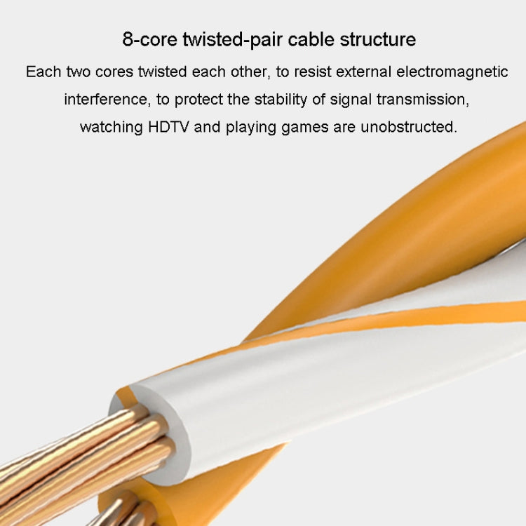 JINGHUA Category 6 Gigabit Double Shielded Router Computer Project All Copper Network Cable