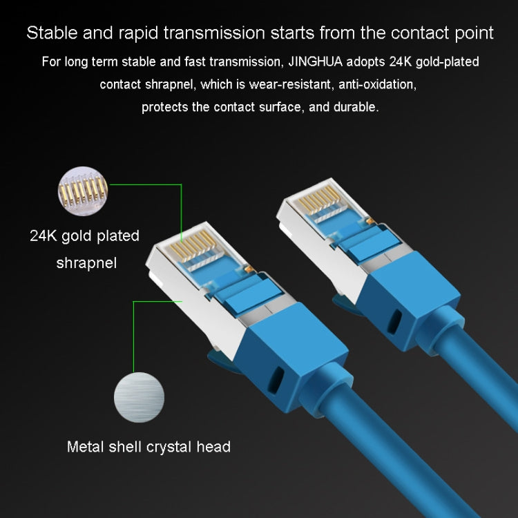 JINGHUA Category 6 Gigabit Double Shielded Router Computer Project All Copper Network Cable