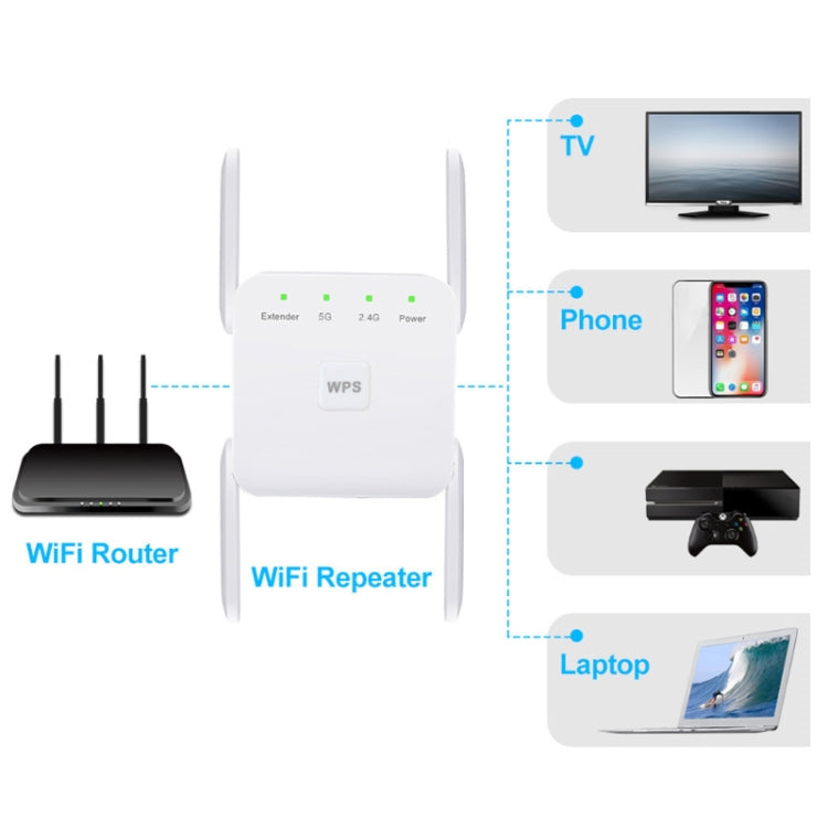 1200Mbps 2.4G / 5G WiFi Extender Booster Repeater Supports Ethernet Port