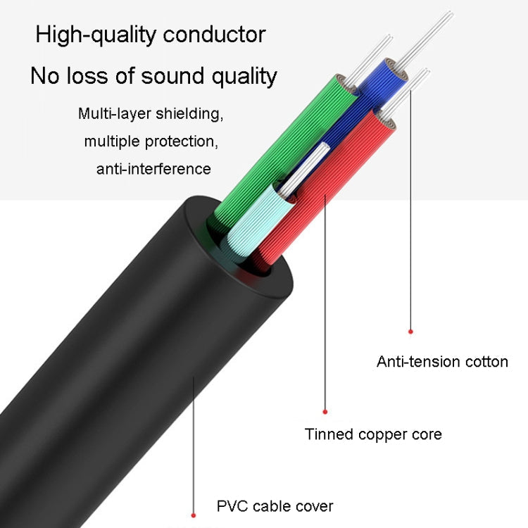 JINGHUA 1 In 2 3.5mm Audio Cable  3.5mm To 2RCA Double Lotus Computer Speaker Cell Phone Plug Cable