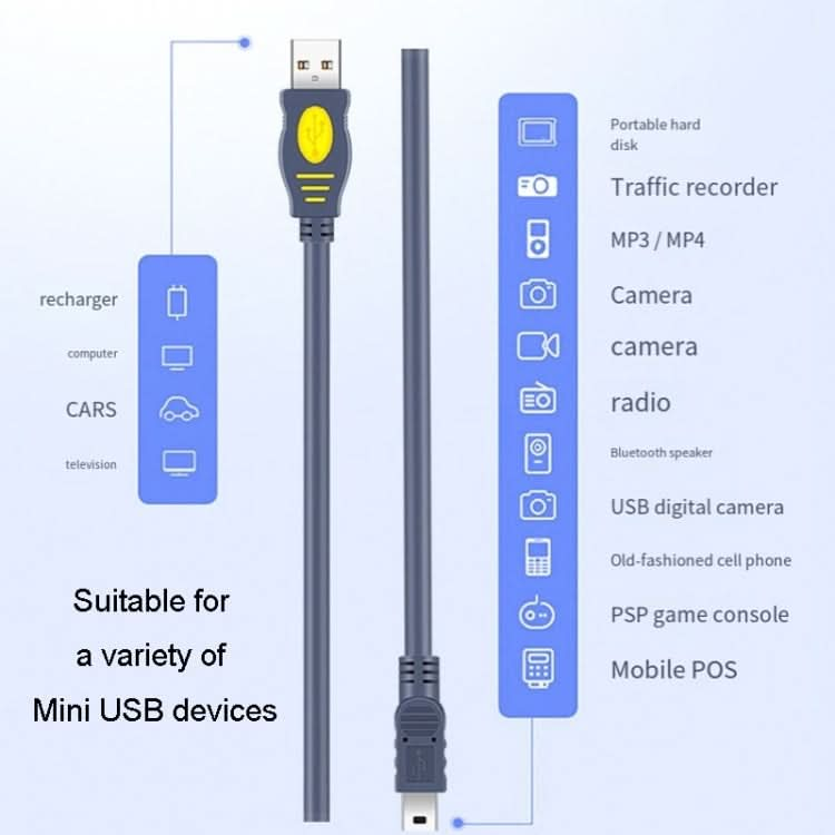 JINGHUA USB2.0 To T-Port Connection Cable MINI5Pin Data Hard Disk Cable My Store