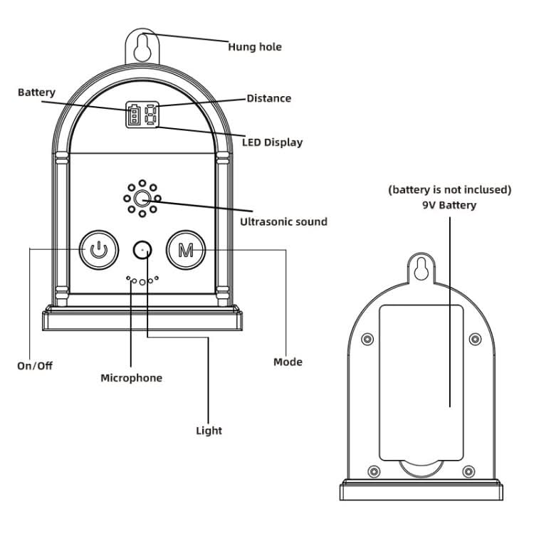 Outdoor Digital Display Adjustable Ultrasonic Bark Stopper Portable Pet Trainer - Reluova