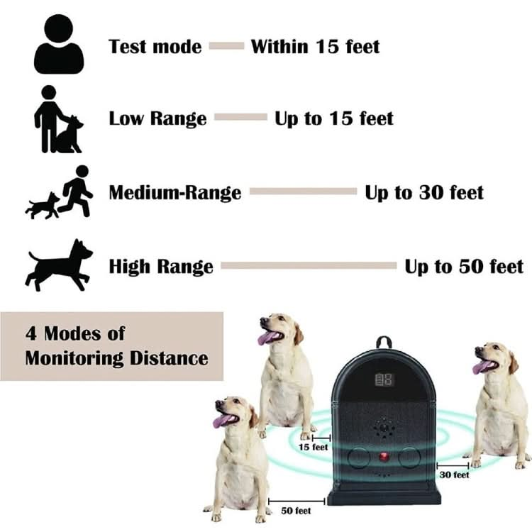 Outdoor Digital Display Adjustable Ultrasonic Bark Stopper Portable Pet Trainer - Reluova