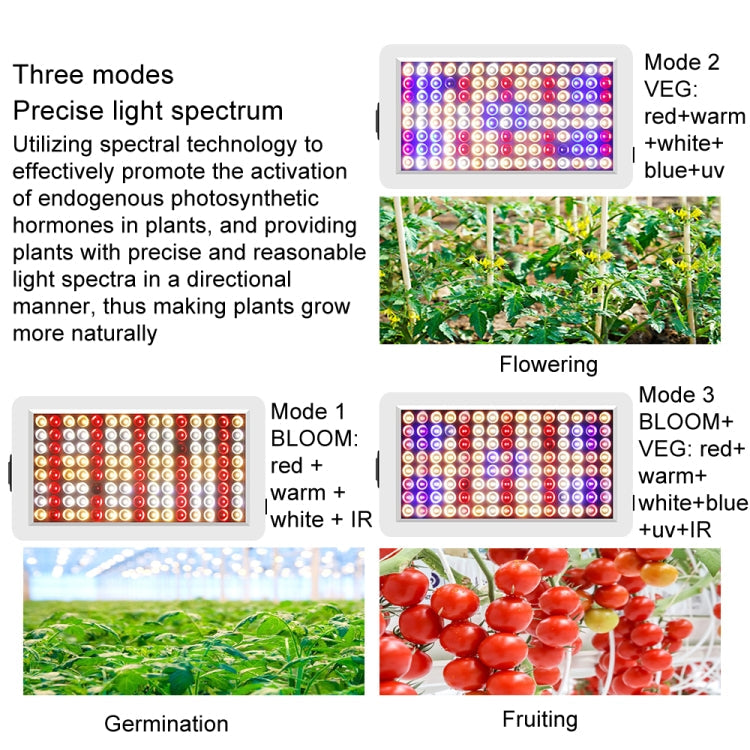 LED Plant Grow Light Indoor Timing Remote Control Grow Light Full Spectrum Nursery Fill Lights My Store