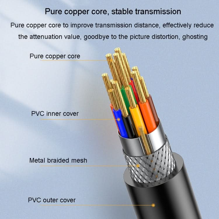 JINGHUA VGA3+6 Computer Monitor Screen Connection Cable VGA Display Connection Wire My Store