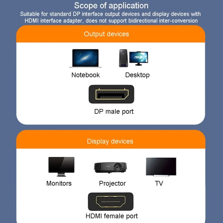 JINGHUA DP Male To HDMI Female Adapter Video Audio Connector My Store