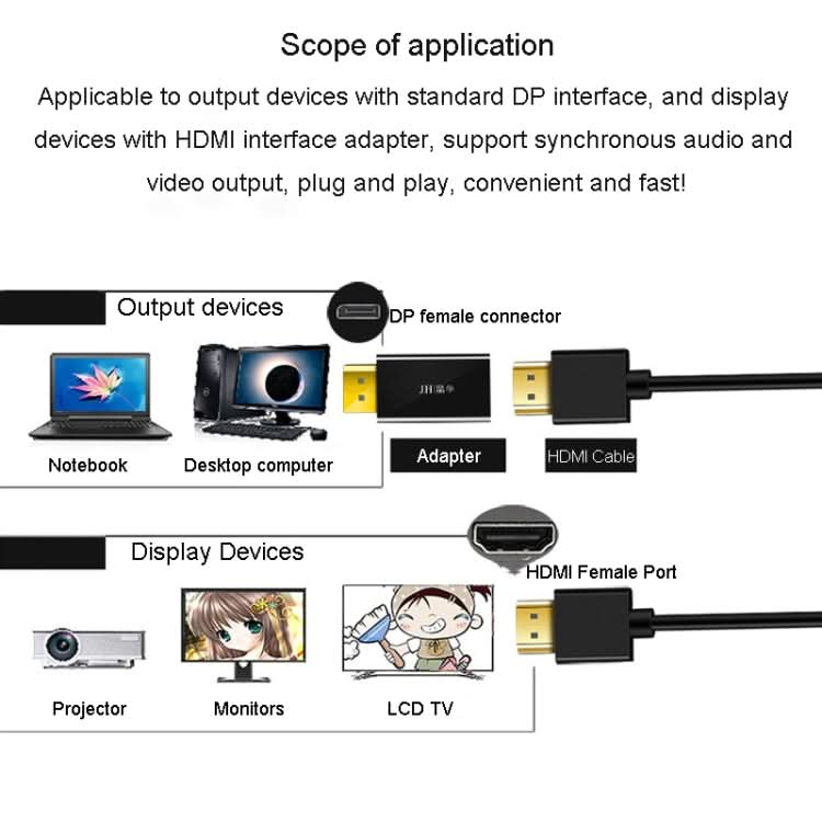 JINGHUA DP Male To HDMI Female Adapter Video Audio Connector My Store