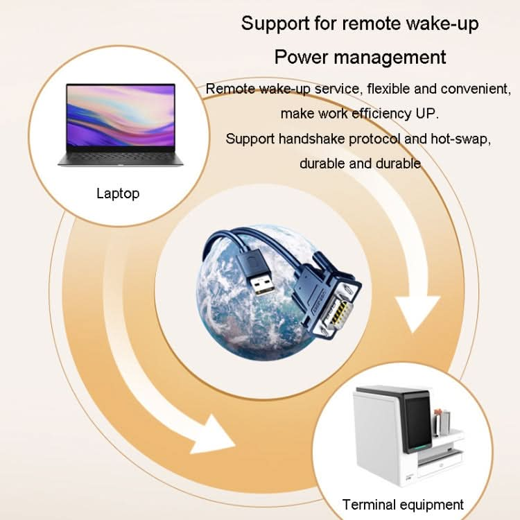 JINGHUA USB To RS232 Serial Cable DB9 Pin COM Port Computer Converter My Store