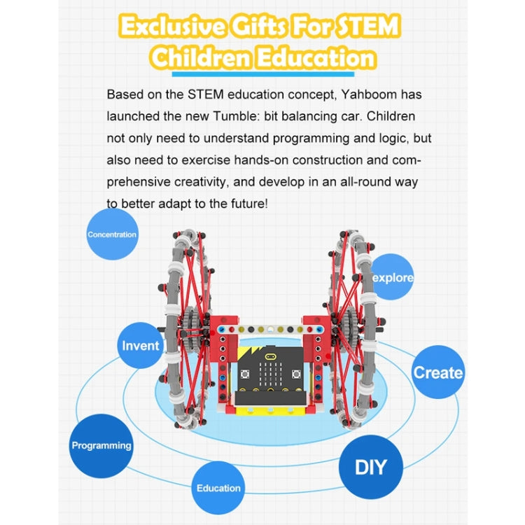 Yahboom Micro: Bit Self-Balancing Block Building Programmable APP Control Robot Kit Reluova