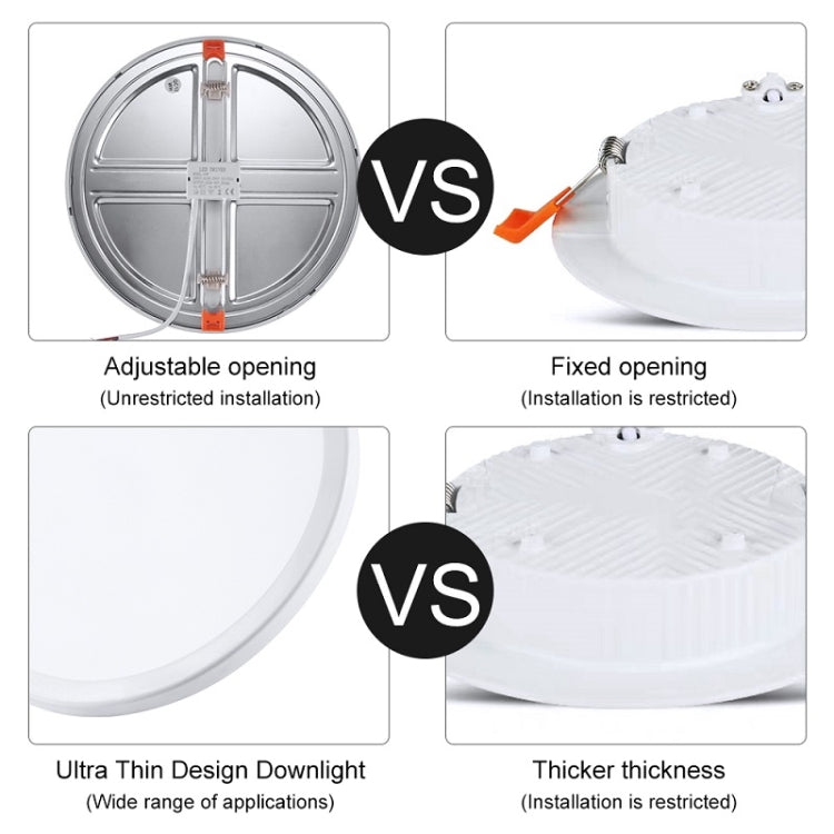 LED Round Ultra-thin Downlight Adjustable Recessed Panel Light My Store