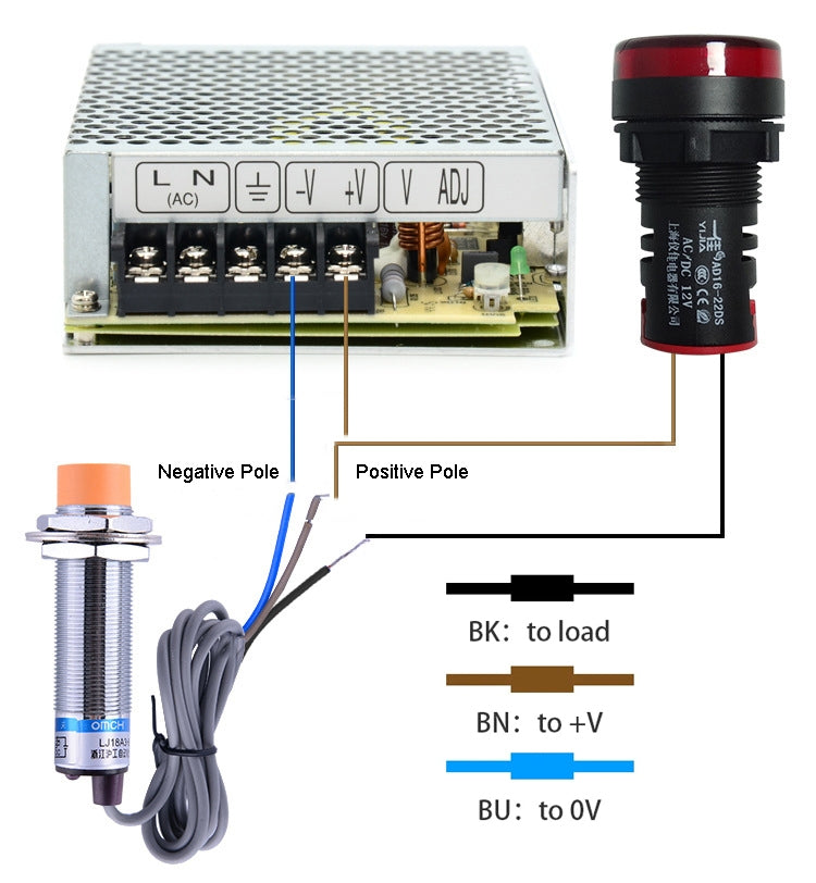 OMCH LJ18A3-8-Z/BX DC NPN 3-Wire Normally Open Sensors Inductive M18 Proximity Switch Reluova