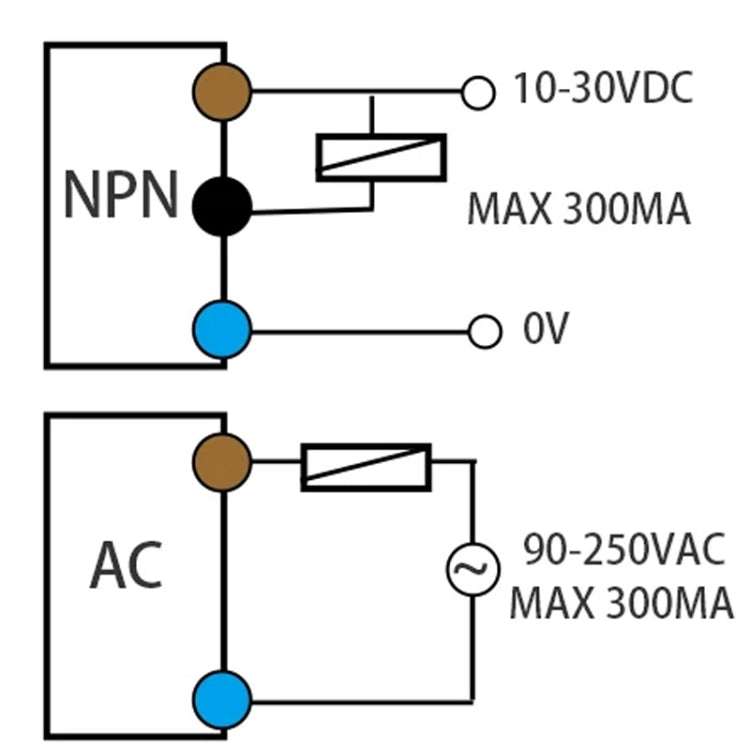 OMCH LJ18A3-8-Z/BX DC NPN 3-Wire Normally Open Sensors Inductive M18 Proximity Switch Reluova