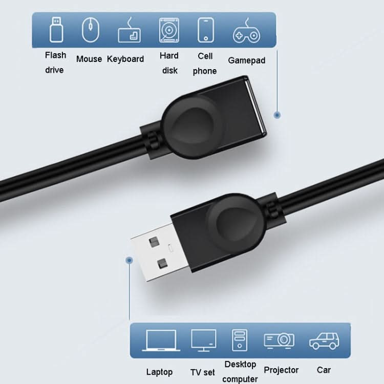 JINGHUA U021E Male To Female Adapter USB 2.0 Extension Cable Phone Computer Converter Cord My Store