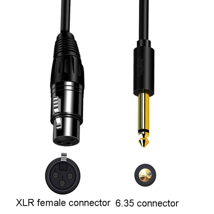 JINGHUA 6.5 Male To Female XLR Audio Cable 6.35 Three Core Balanced Microphone Mixer Reluova