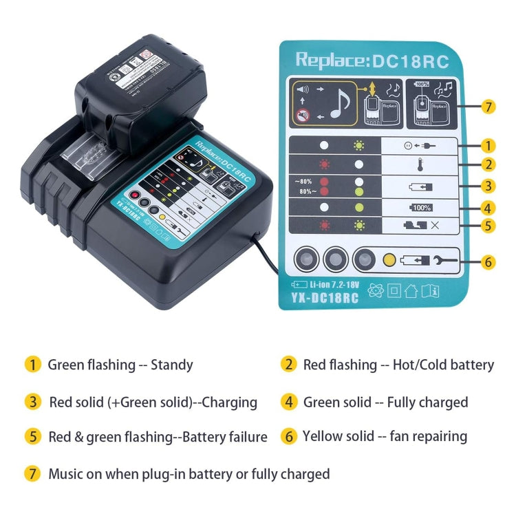 LUOMASHI For Makita 18V Lithium Battery Charger My Store