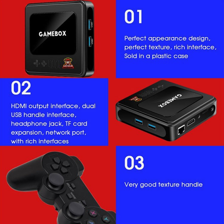 G10 GAMEBOX TV Box Dual System Wireless Android 3D Home 4K HD Game Console Support PS1 / PSP Reluova