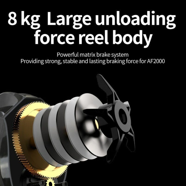 LINNHUE  AF2000 7:2:1 Speed Ratio Fishing Reel 8KG Max Drag Metal Spool