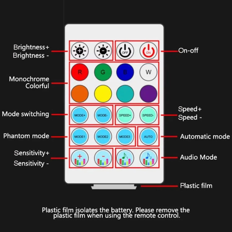 Car Interior Fiber Optic Cold Light RGB Ambient Lamp Center Phantom Footwell Atmosphere Lights ÎҵÄÉ̵ê