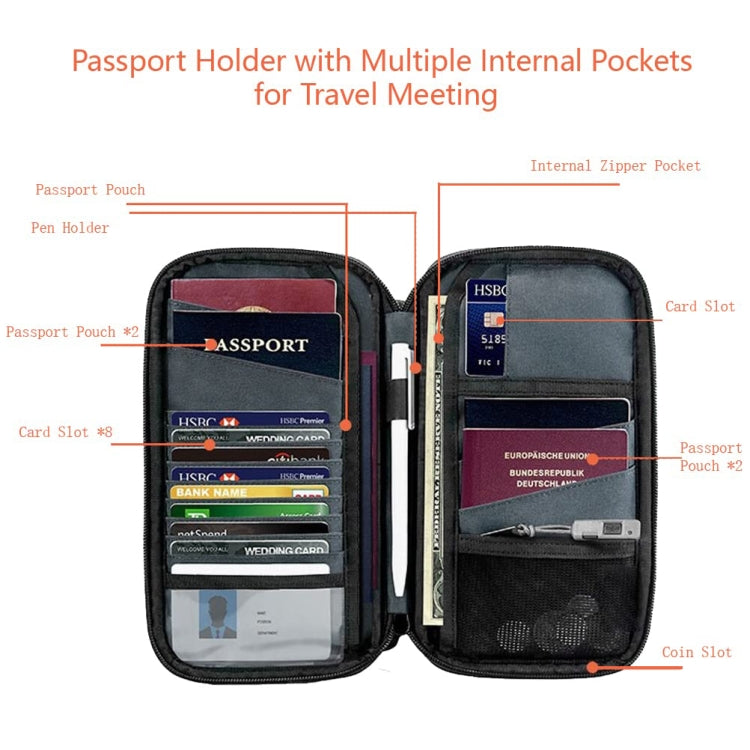 RFID Anti-Theft Certificate Storage Package Oxford Cloth Handheld Travel Passport Card Bag My Store