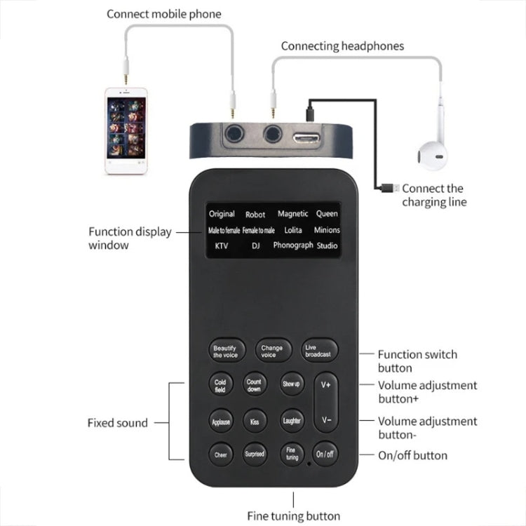 S9 Mobile Phone Computer Live Sound Card Voice Changer Game Karaoke Recording Audio Transformer