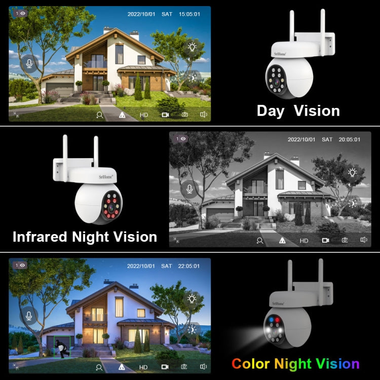 SriHome SH052B Wifi 5MP Wireless PTZ IP AI Auto Tracking Sound&Light Alarm Starlight Color Night Vision Outdoors Surveillance Camera Reluova