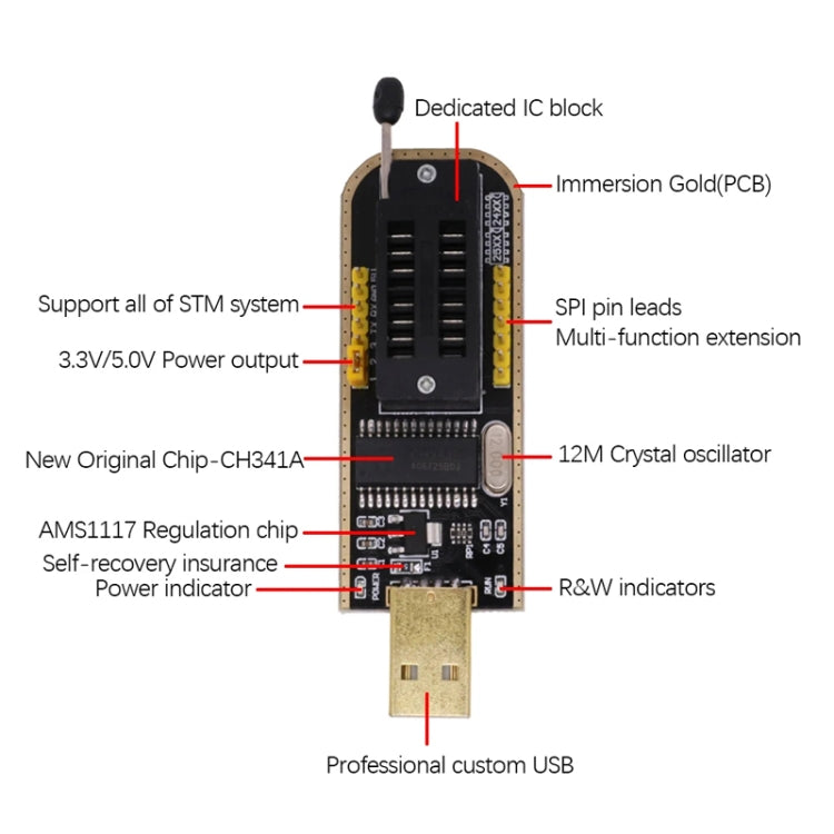 Programmer Module USB Motherboard Routing Liquid Crystals Disassembly Free SOP8 Test Tool Reluova