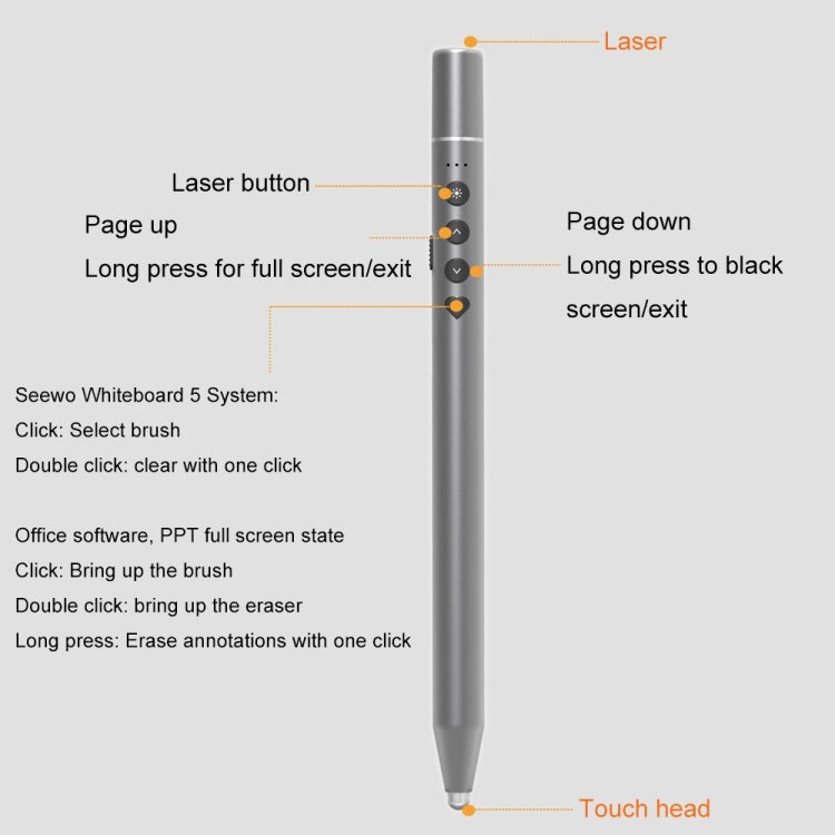 Conference Teaching Page Turning Pen Electronic Telescopic Pointer Laser Pointer PPT Wireless Presenter My Store