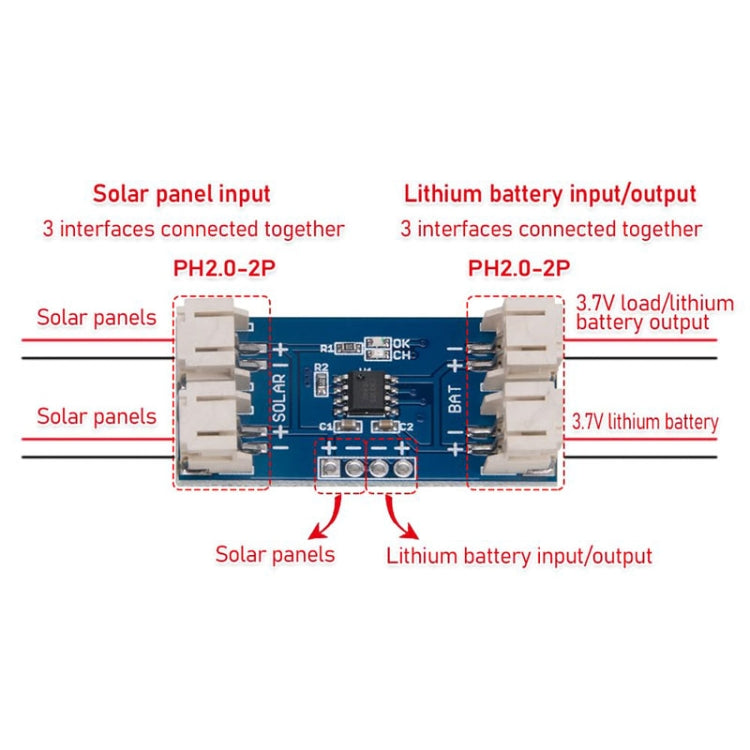 Solar Charging Panel 4.4-6V Lithium Battery Automatic Recharge Module Reluova