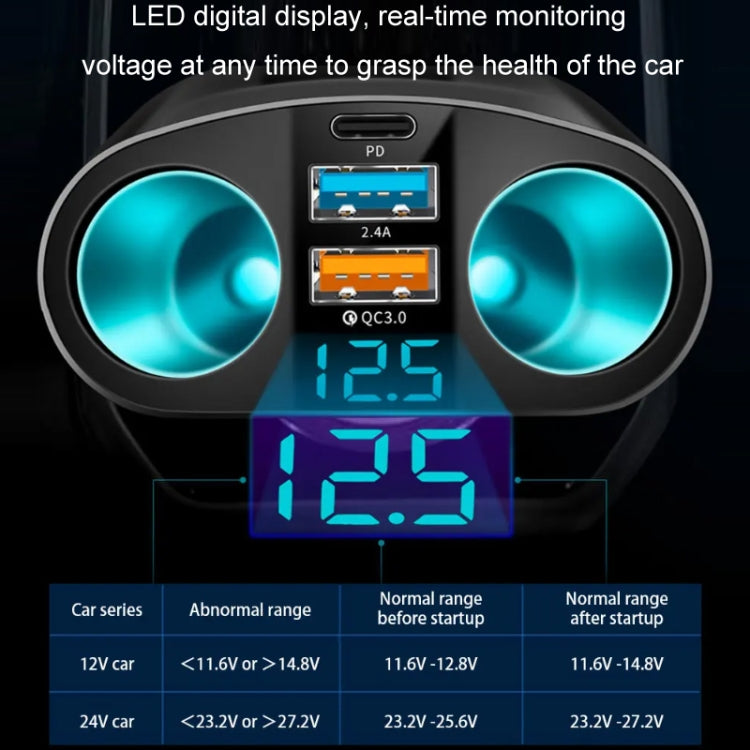 Dual USB Type-C Real-time Digital Display Cigarette Lighter Expansion Car Charger ÎҵÄÉ̵ê