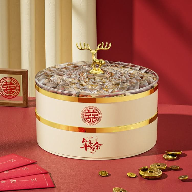 Candy Box Home Multi-Layer New Year Fruit Tray Compartmentalized Dry Fruit Box With Lid Reluova