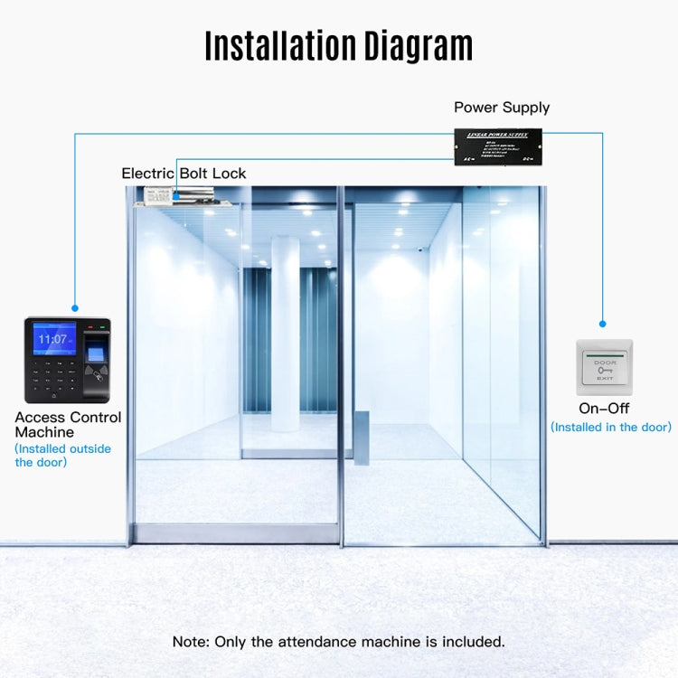 M10 Smart ID Card Recognition Fingerprint Access Control All-in-one Attendance Machine