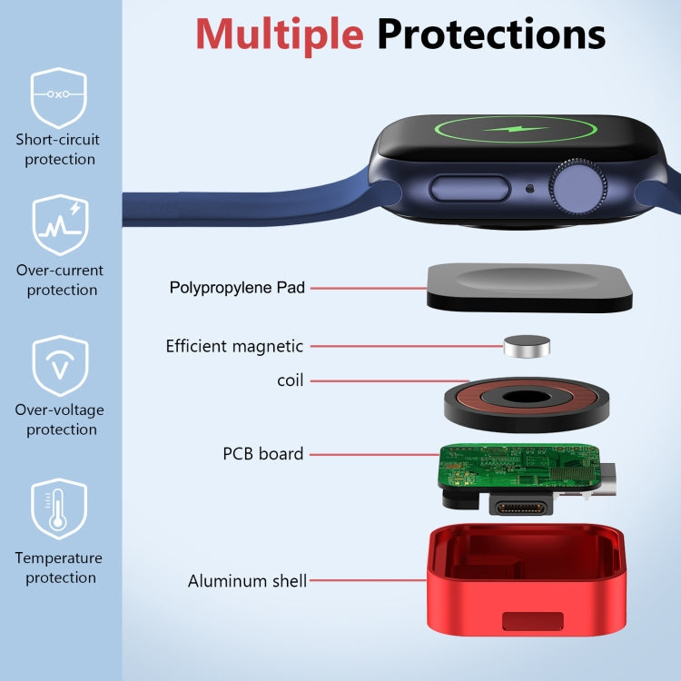 For IWatch Charger Dual Charging Ports Wireless Magnetic Wireless Charging